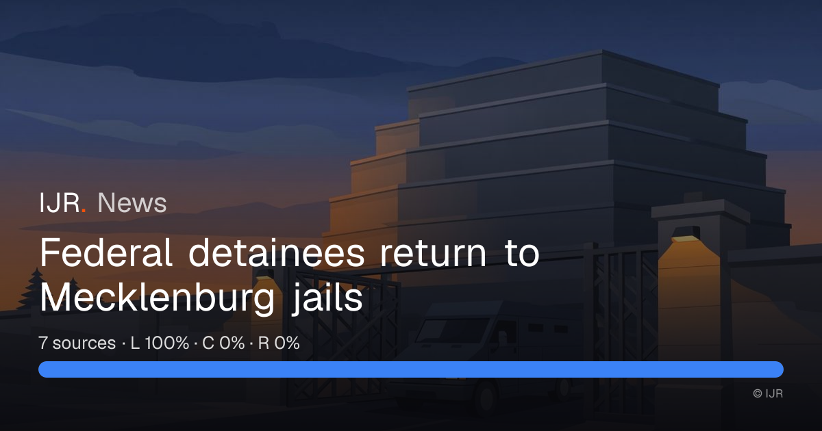 Federal detainees return to Mecklenburg jails — IJR News