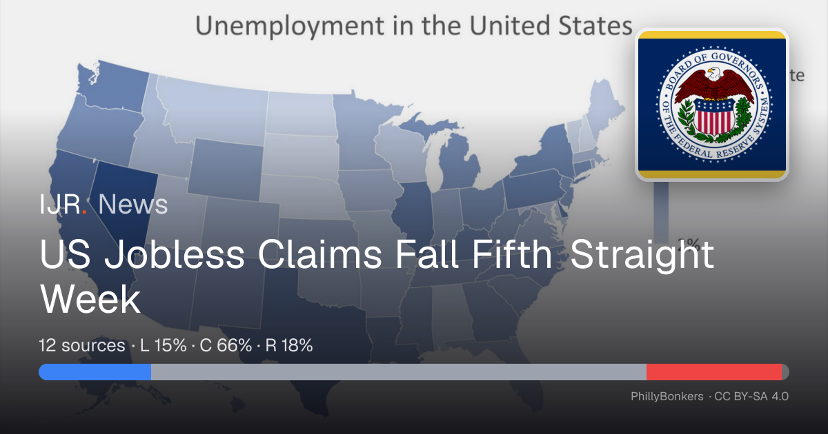 US Jobless Claims Fall Fifth Straight Week — IJR News