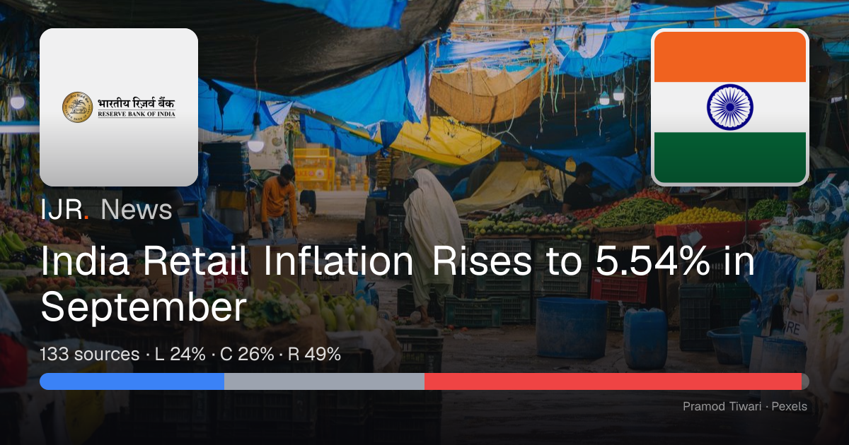 India Retail Inflation Rises to 5.54% in September — IJR News