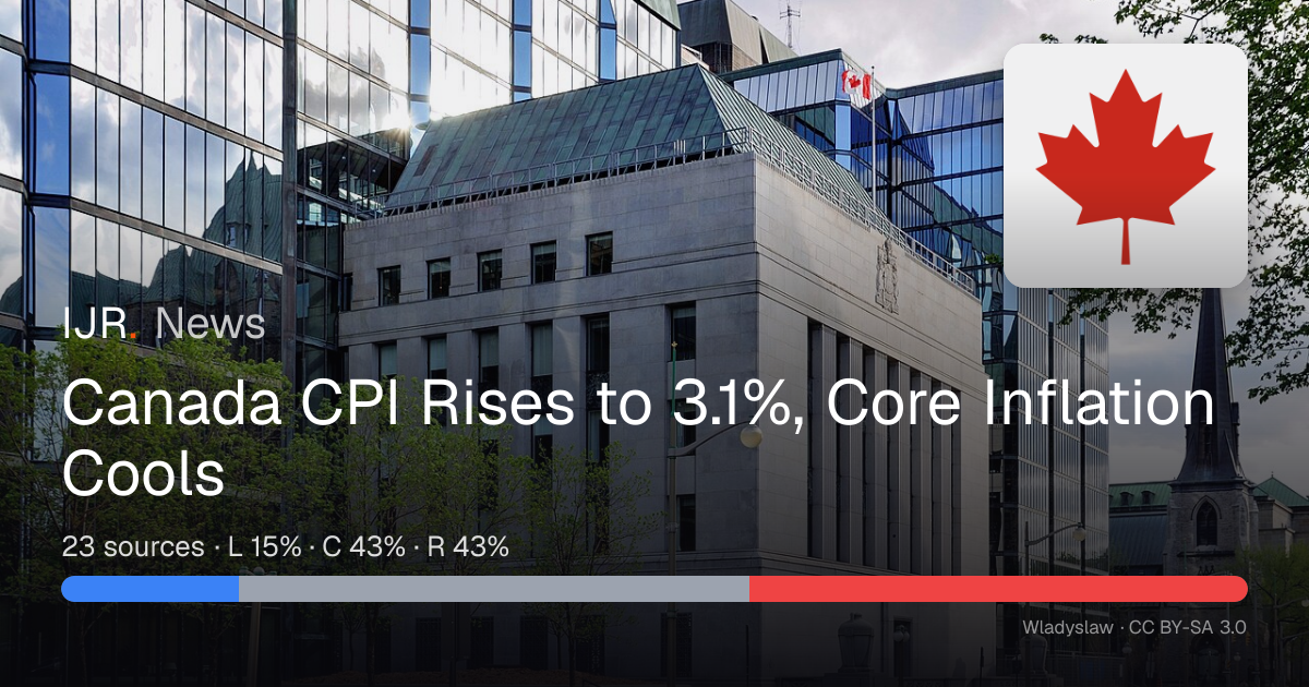 Canada CPI Rises to 3.1%, Core Inflation Cools — IJR News