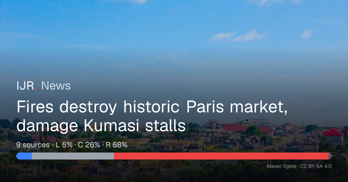 Fires destroy historic Paris market, damage Kumasi stalls — IJR News