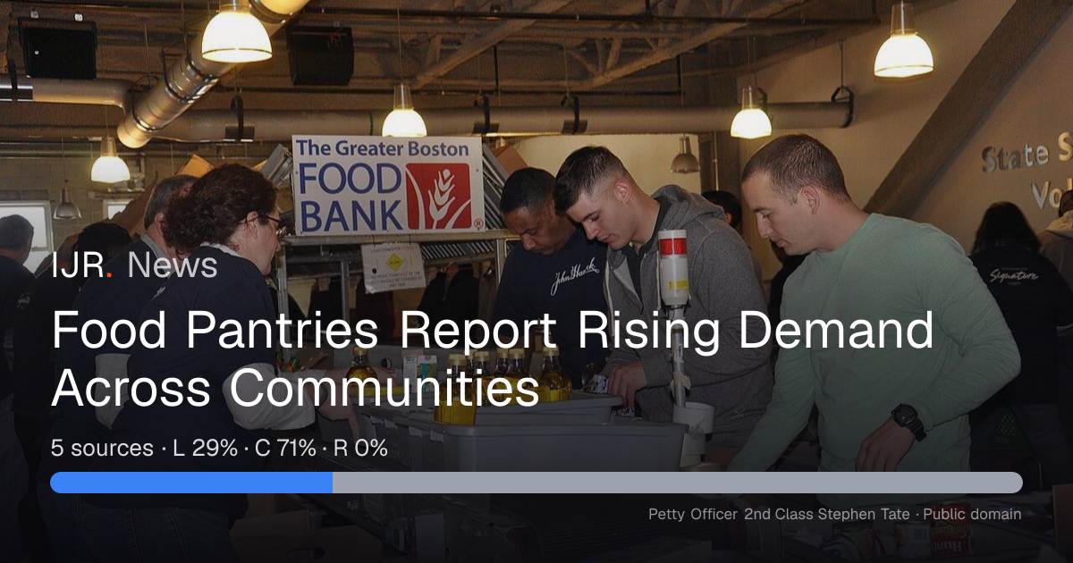 Food Pantries Report Rising Demand Across Communities — IJR News