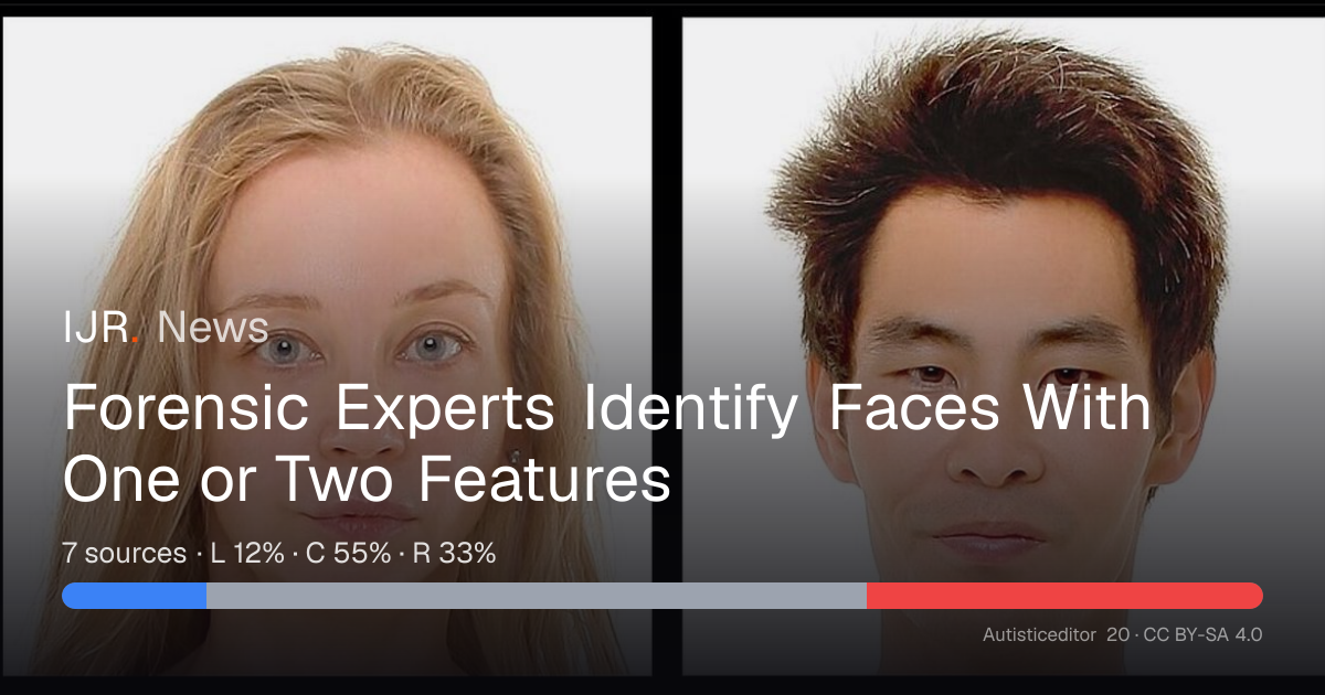 Forensic Experts Identify Faces With One or Two Features — IJR News