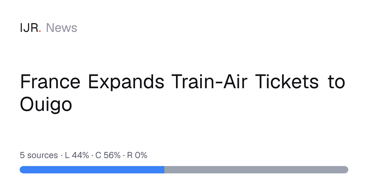 France Expands Train-Air Tickets to Ouigo — IJR News