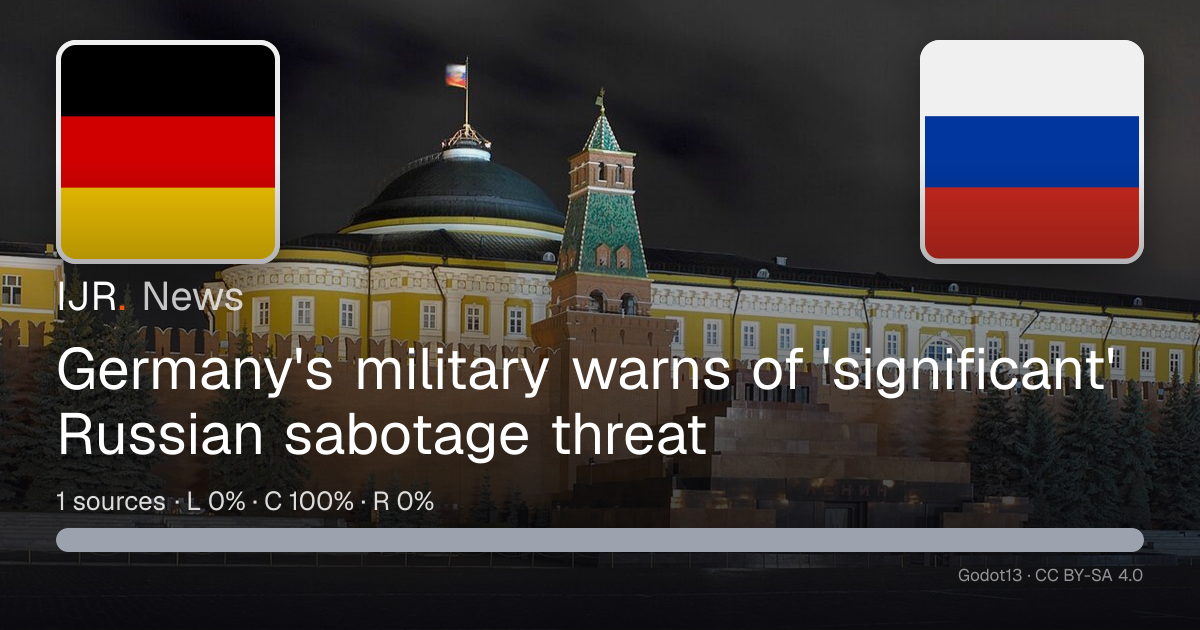 Germany's military warns of 'significant' Russian sabotage threat — IJR ...