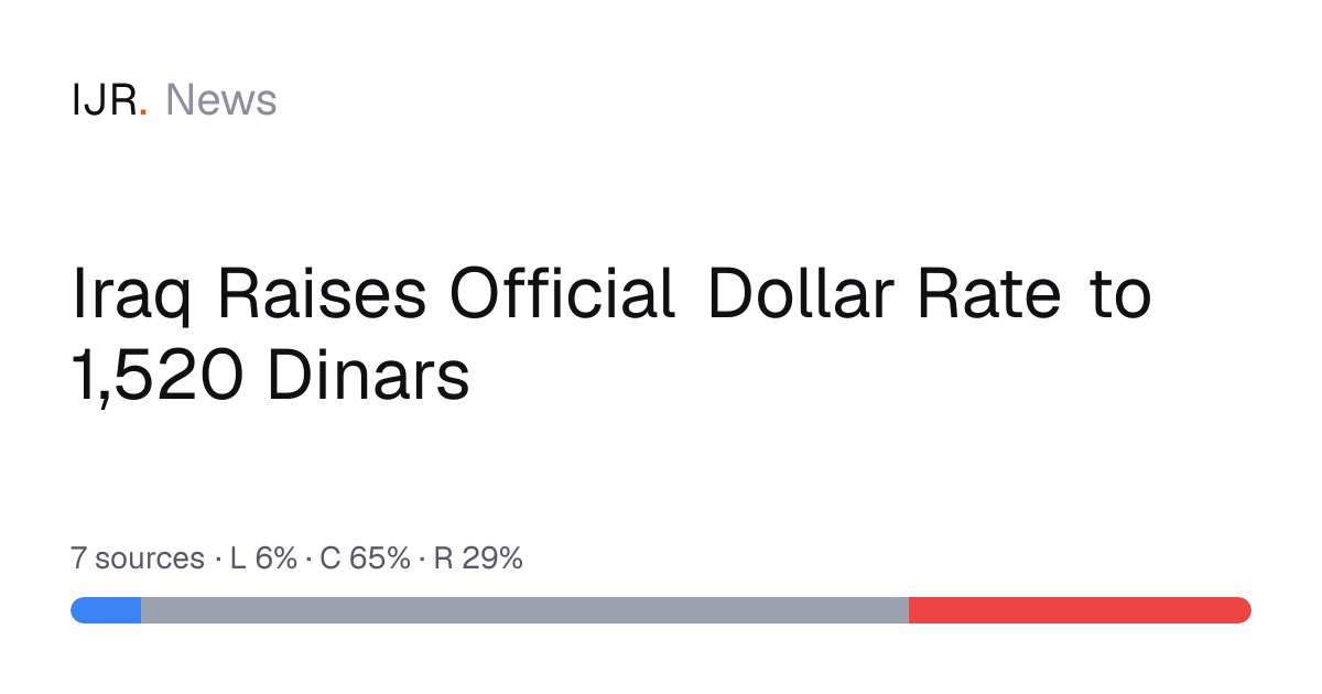 Iraq Raises Official Dollar Rate to 1,520 Dinars — IJR News
