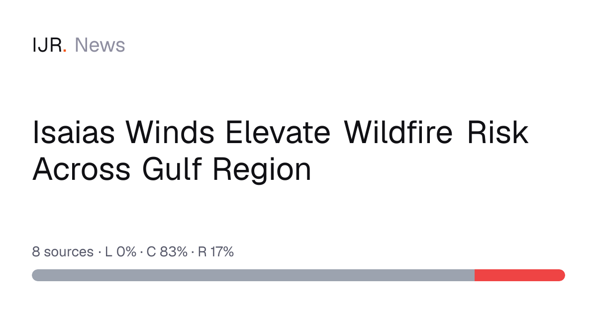Isaias Winds Elevate Wildfire Risk Across Gulf Region — IJR News