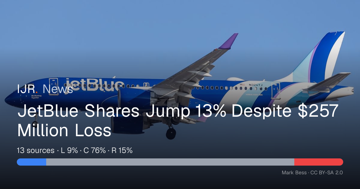 JetBlue Shares Jump 13% Despite $257 Million Loss — IJR News