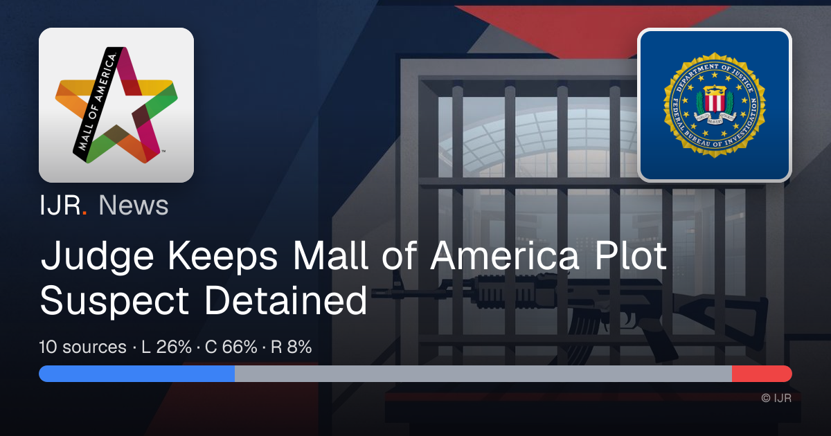 Judge Keeps Mall of America Plot Suspect Detained — IJR News