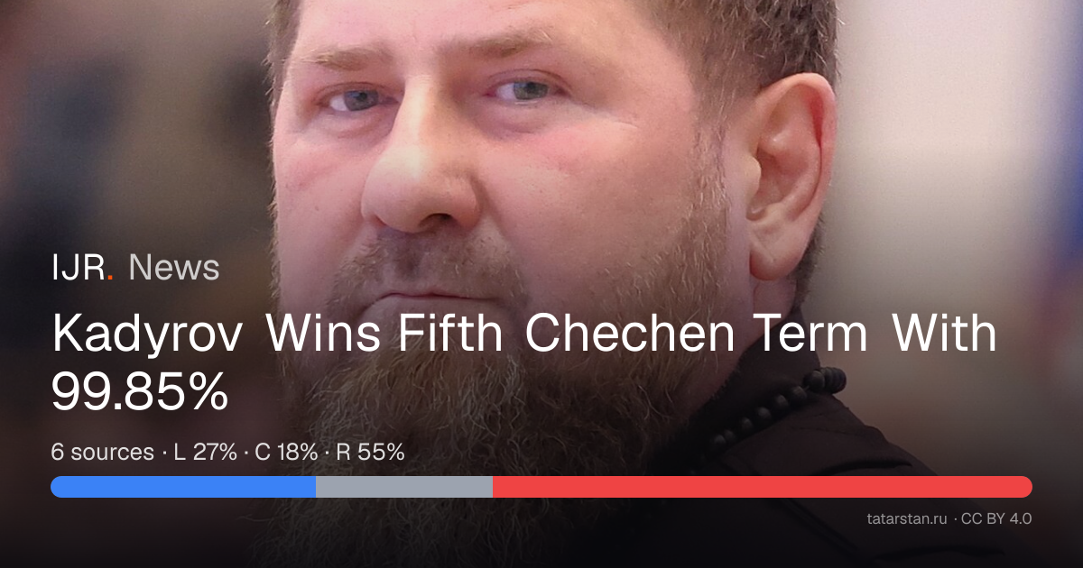 Kadyrov Wins Fifth Chechen Term With 99.85% — IJR News