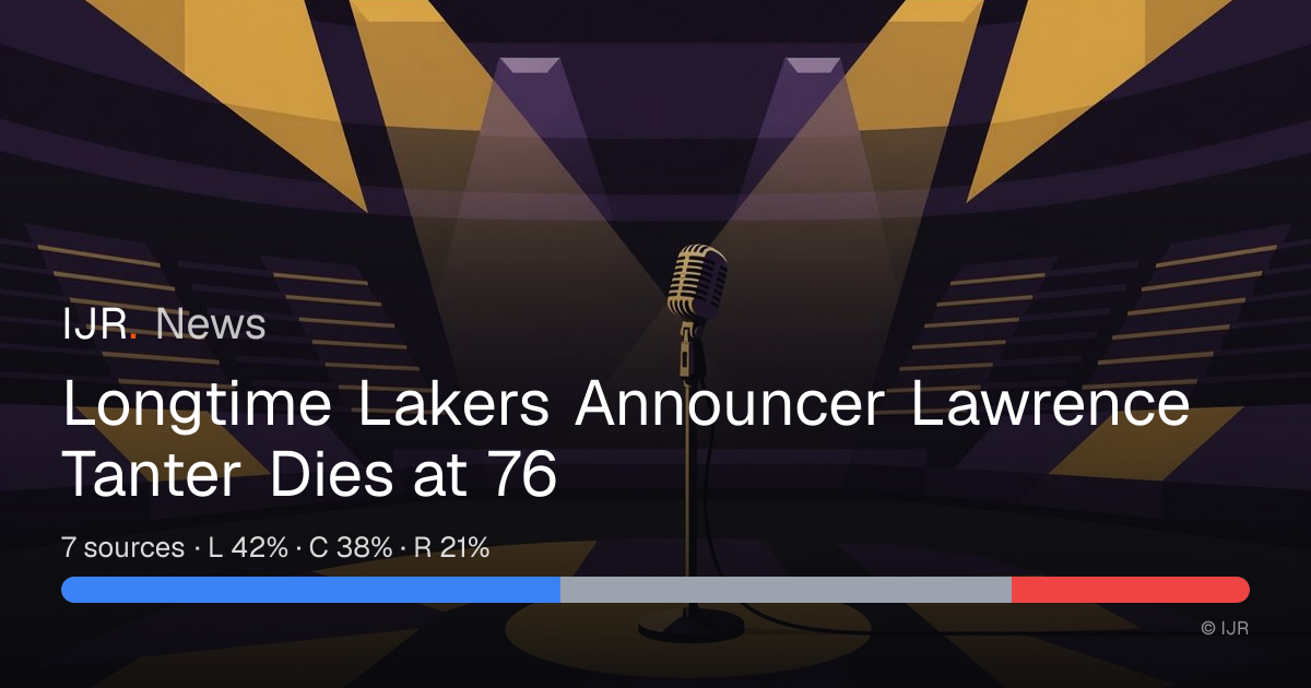 IJR News story with source-bias breakdown
