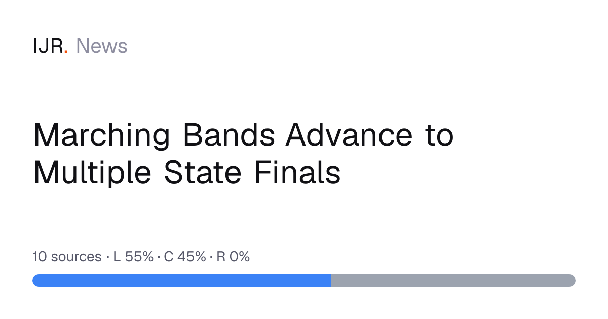 Marching Bands Advance to Multiple State Finals — IJR News