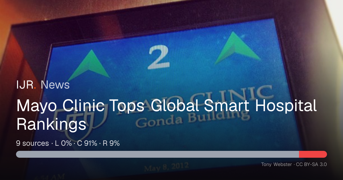 Mayo Clinic Tops Global Smart Hospital Rankings — IJR News