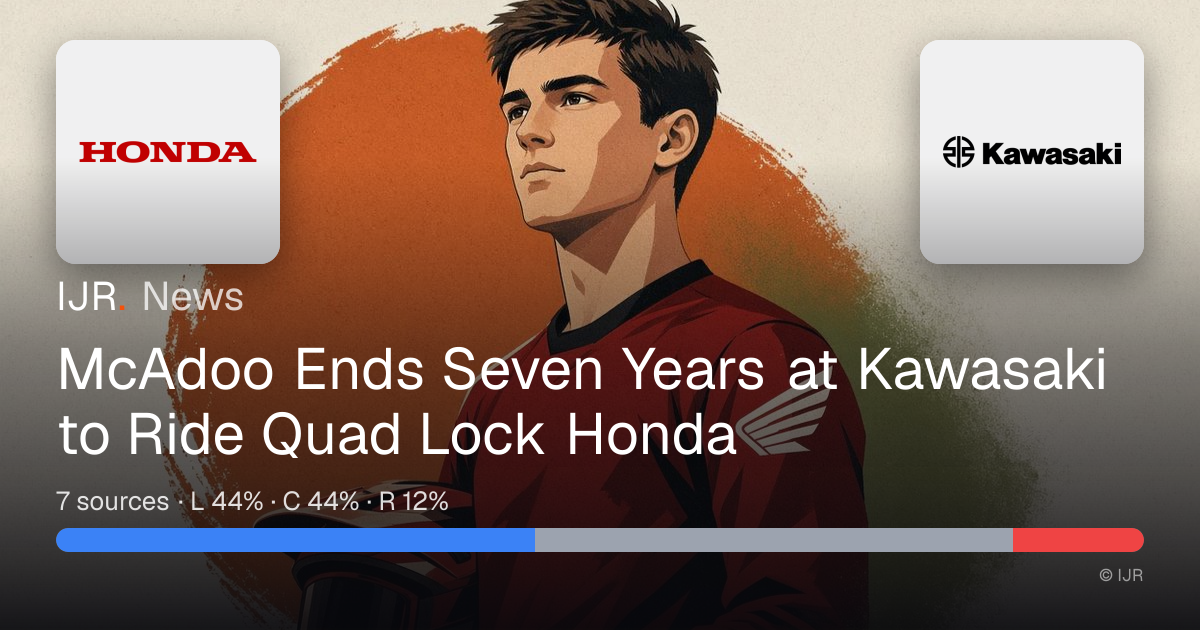 McAdoo Ends Seven Years at Kawasaki to Ride Quad Lock Honda — IJR News