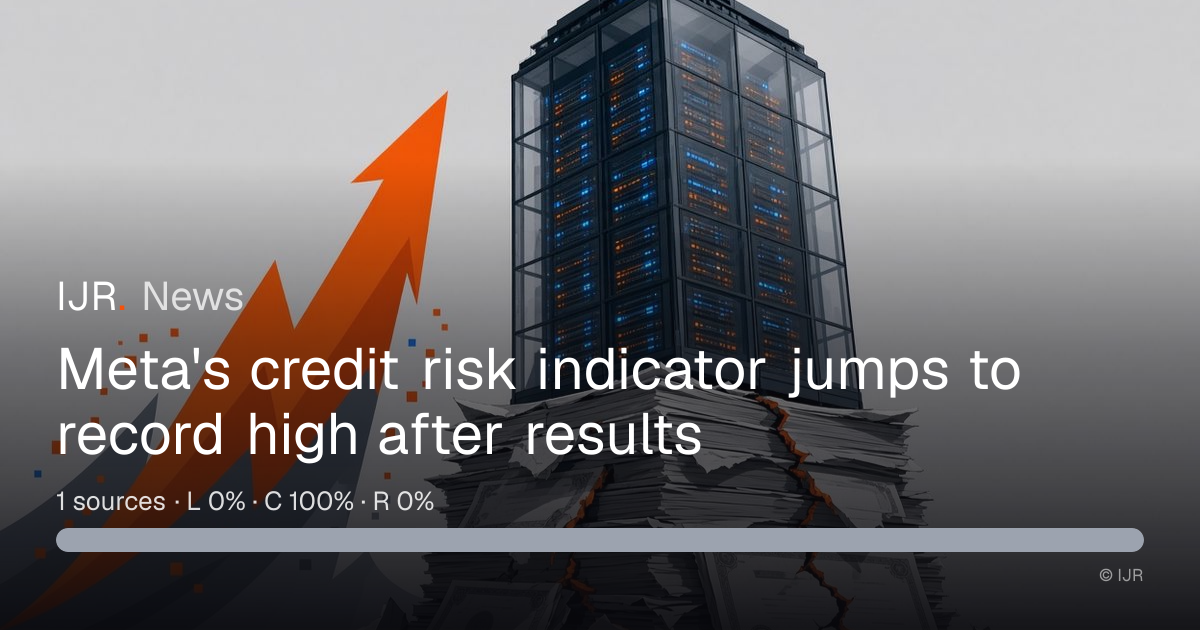 Meta's credit risk indicator jumps to record high after results — IJR News