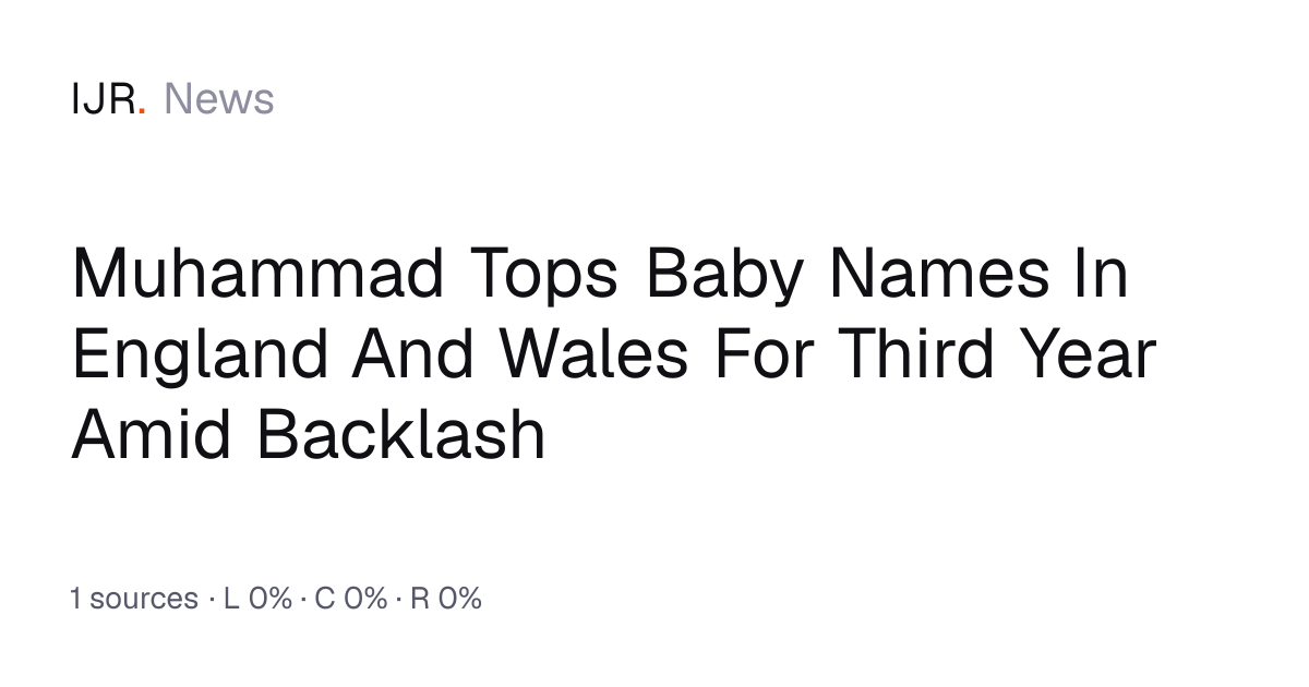 Muhammad Tops Baby Names In England And Wales For Third Year Amid ...