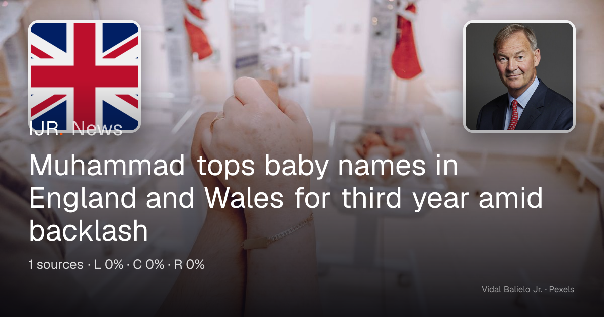 Muhammad Is The Top Baby Name For Boys In England And Wales For Third ...