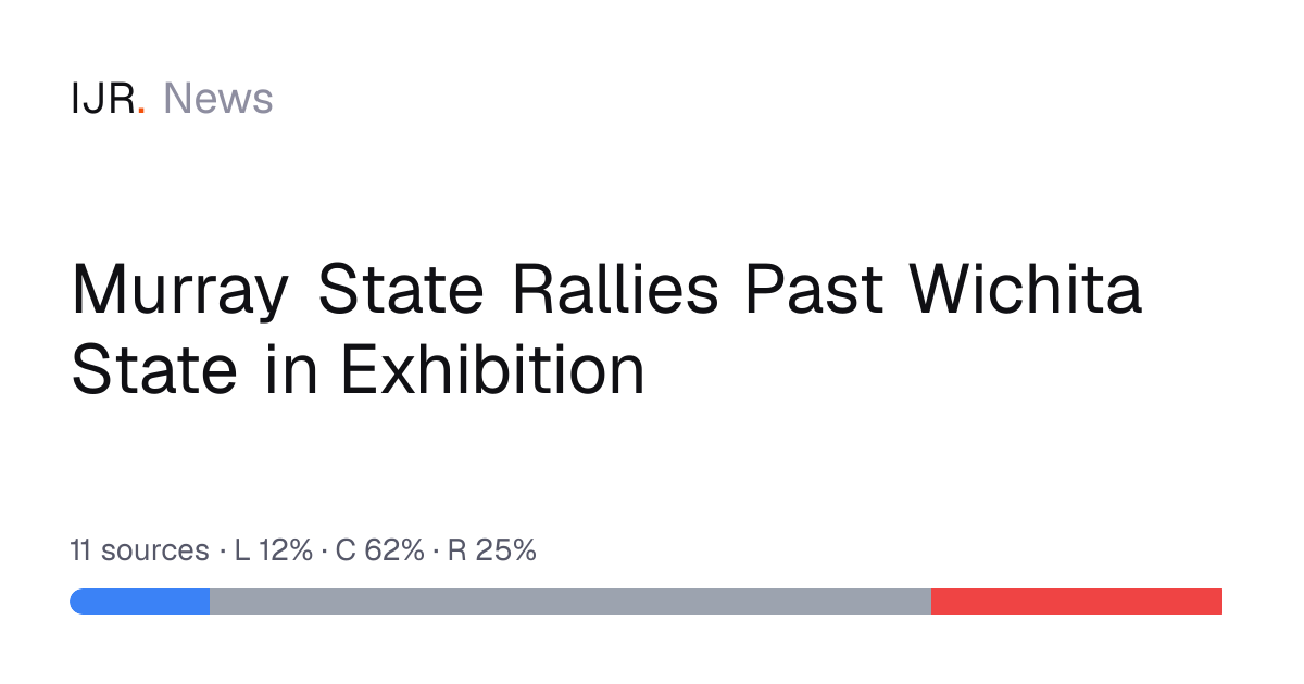 Murray State Rallies Past Wichita State in Exhibition — IJR News