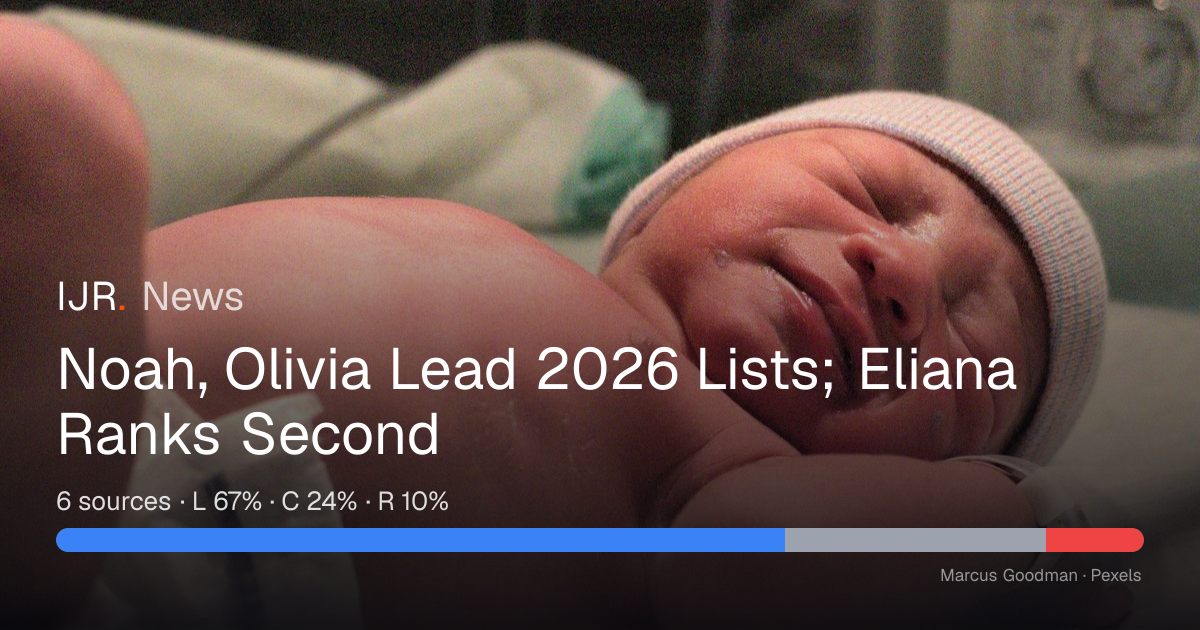 Noah, Olivia Lead 2026 Lists; Eliana Ranks Second — IJR News