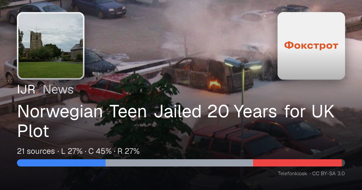 Norwegian Teen Jailed 20 Years for UK Plot — IJR News
