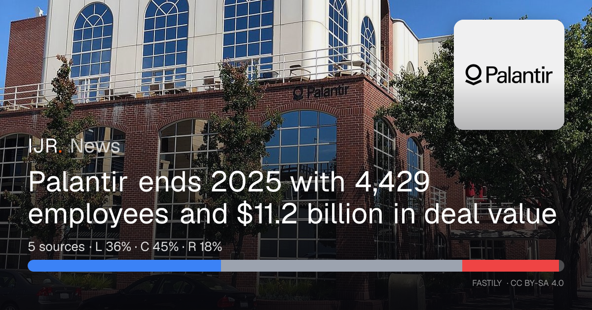 Palantir ends 2025 with 4,429 employees and $11.2 billion in deal value ...