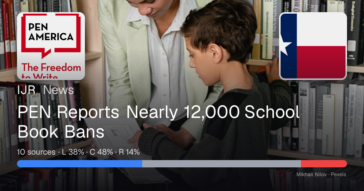 PEN Reports Nearly 12,000 School Book Bans — IJR News