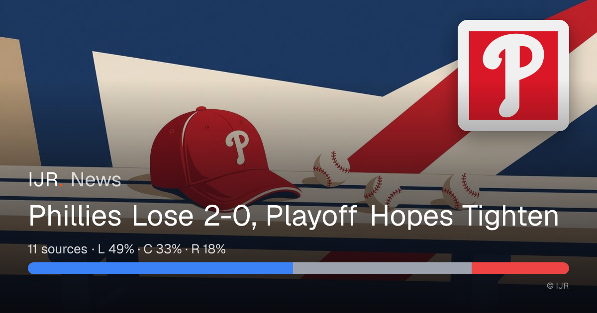 Phillies Lose 2-0, Playoff Hopes Tighten — IJR News
