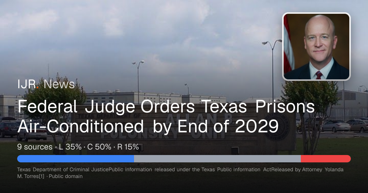 Federal Judge Orders Texas Prisons Air-Conditioned by End of 2029 — IJR ...