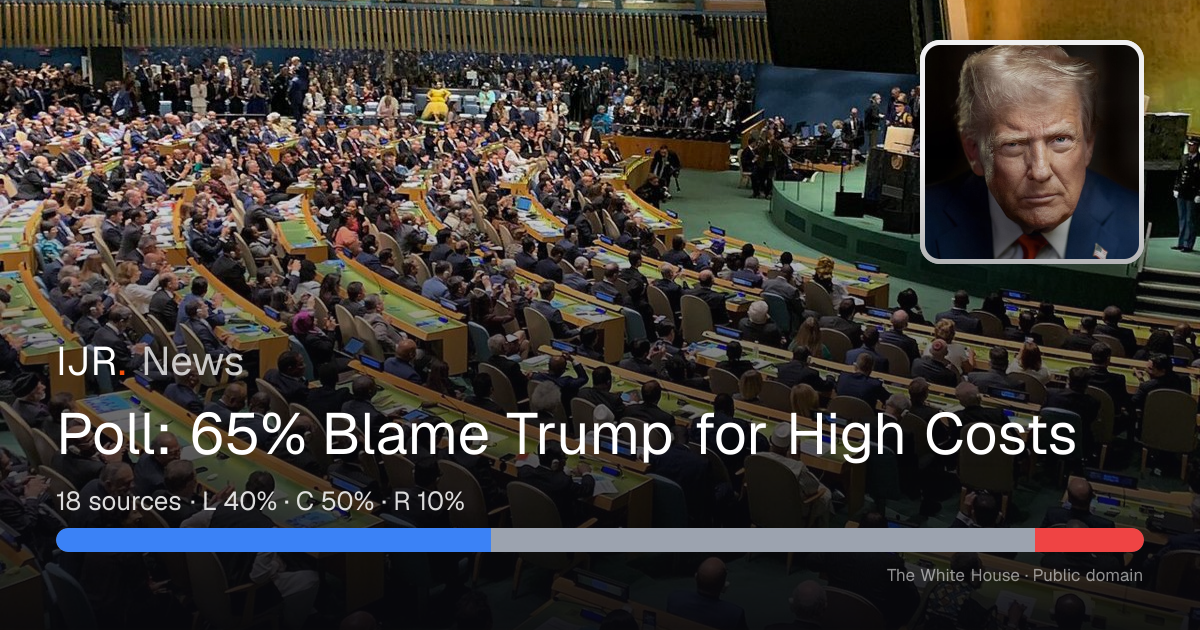Poll: 65% Blame Trump for High Costs — IJR News