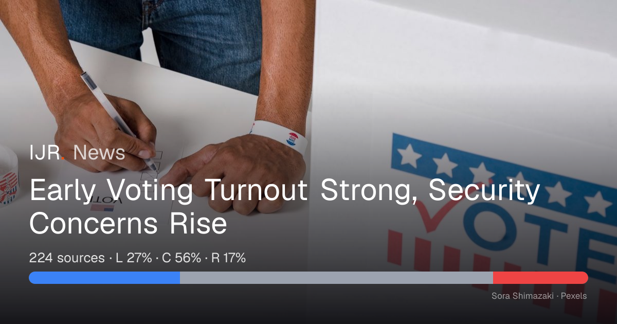 Early Voting Turnout Strong, Security Concerns Rise — IJR News