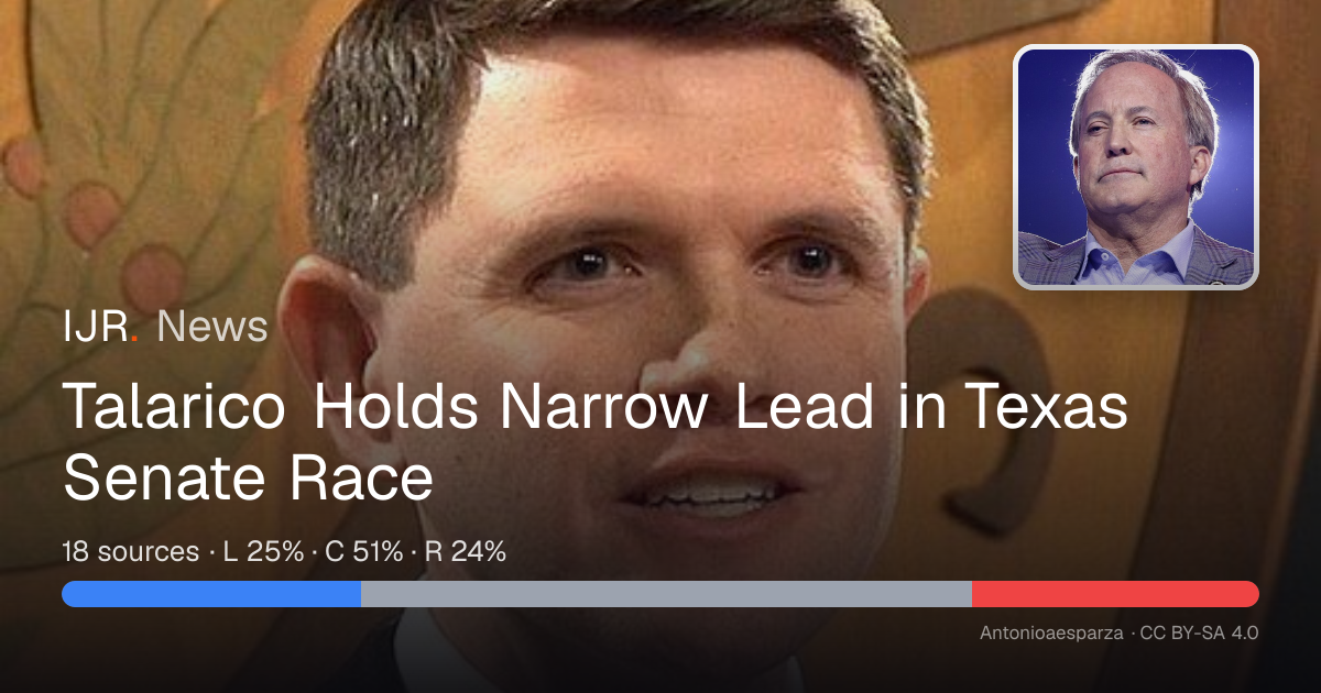 Talarico Holds Narrow Lead in Texas Senate Race — IJR News