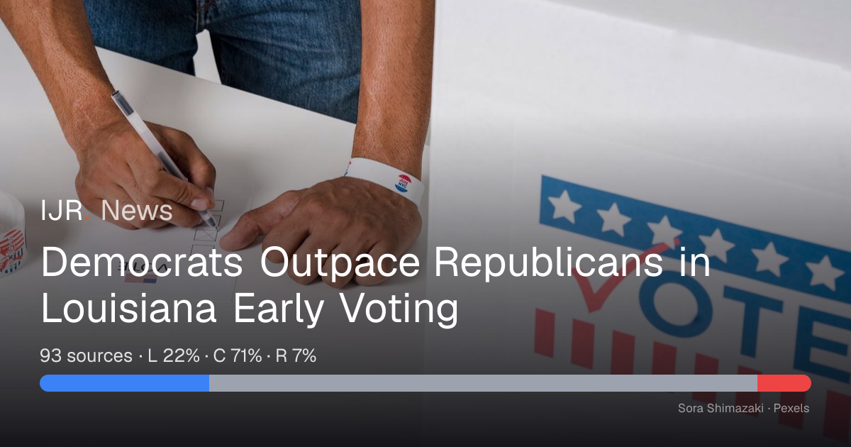 Democrats Outpace Republicans in Louisiana Early Voting — IJR News