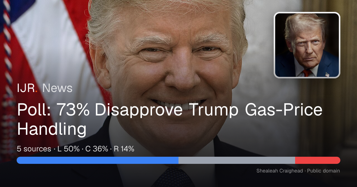 Poll: 73% Disapprove Trump Gas-Price Handling — IJR News