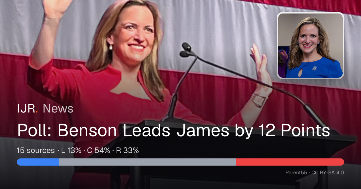Poll: Benson Leads James by 12 Points — IJR News