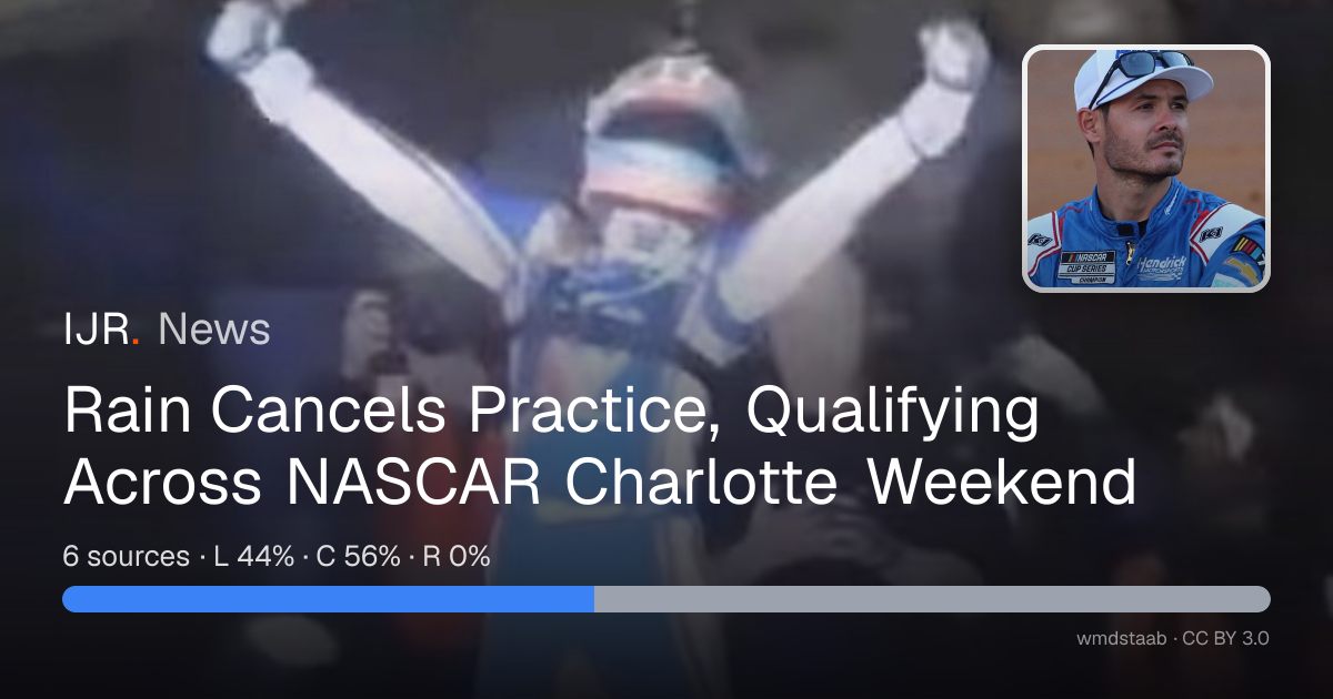 Rain Cancels Practice, Qualifying Across NASCAR Charlotte Weekend — IJR ...