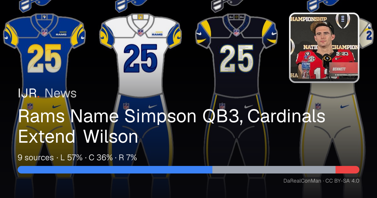 Rams Name Simpson QB3, Cardinals Extend Wilson — IJR News