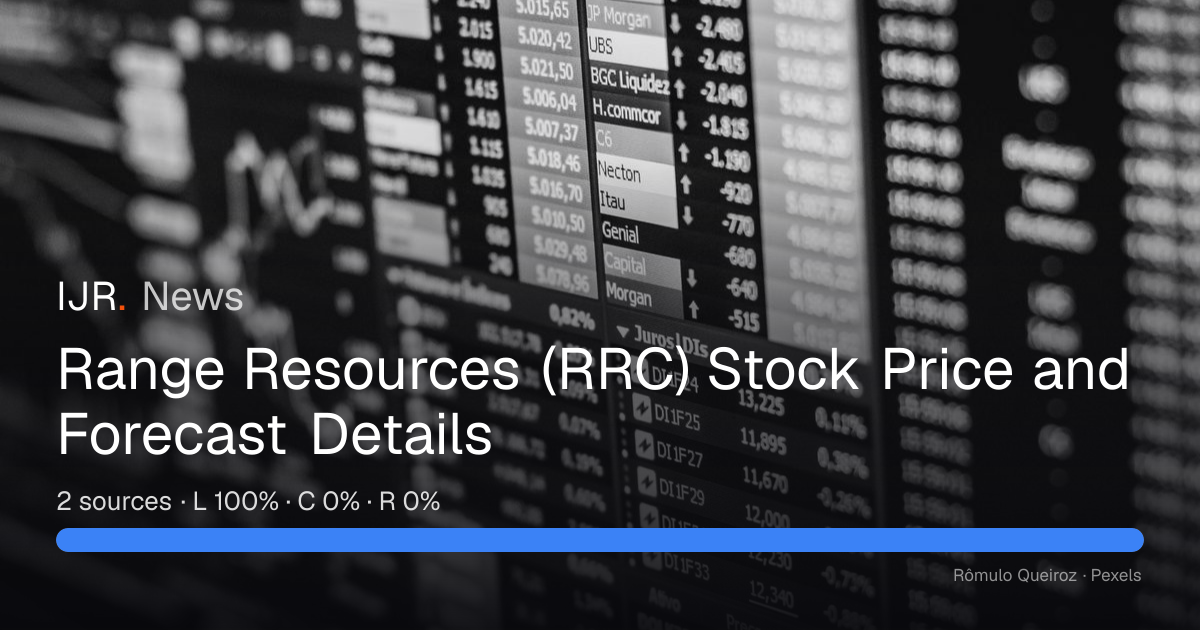 Range Resources (RRC) Stock Price and Forecast Details — IJR News