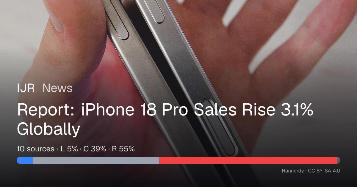 Report: iPhone 18 Pro Sales Rise 3.1% Globally — IJR News