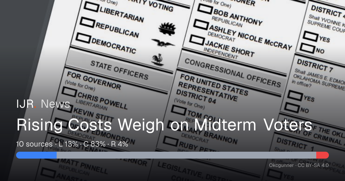 Rising Costs Weigh on Midterm Voters — IJR News