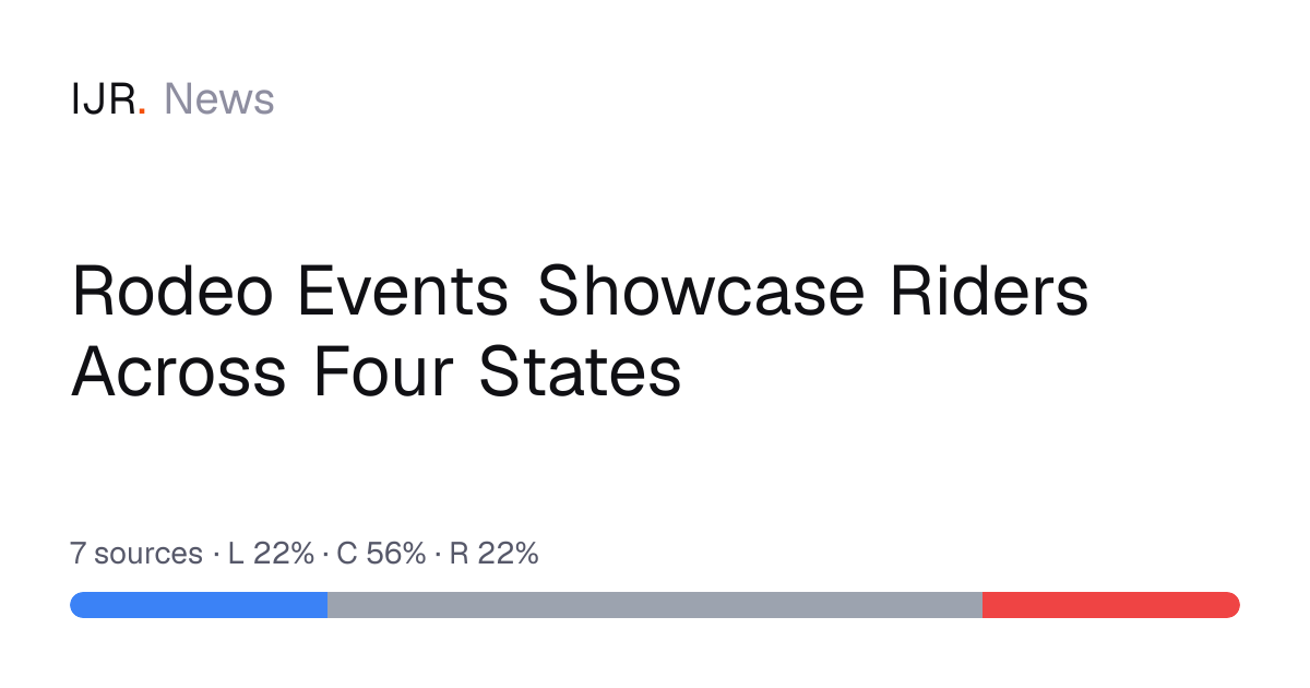 Rodeo Events Showcase Riders Across Four States — IJR News