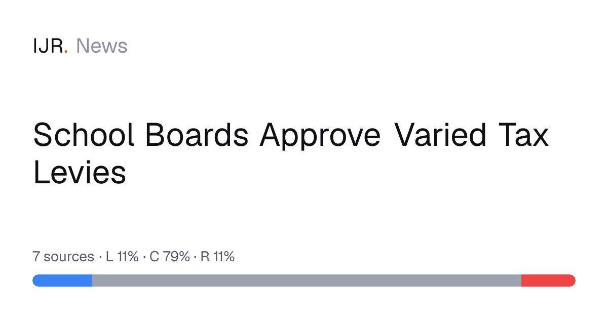 School Boards Approve Varied Tax Levies — IJR News