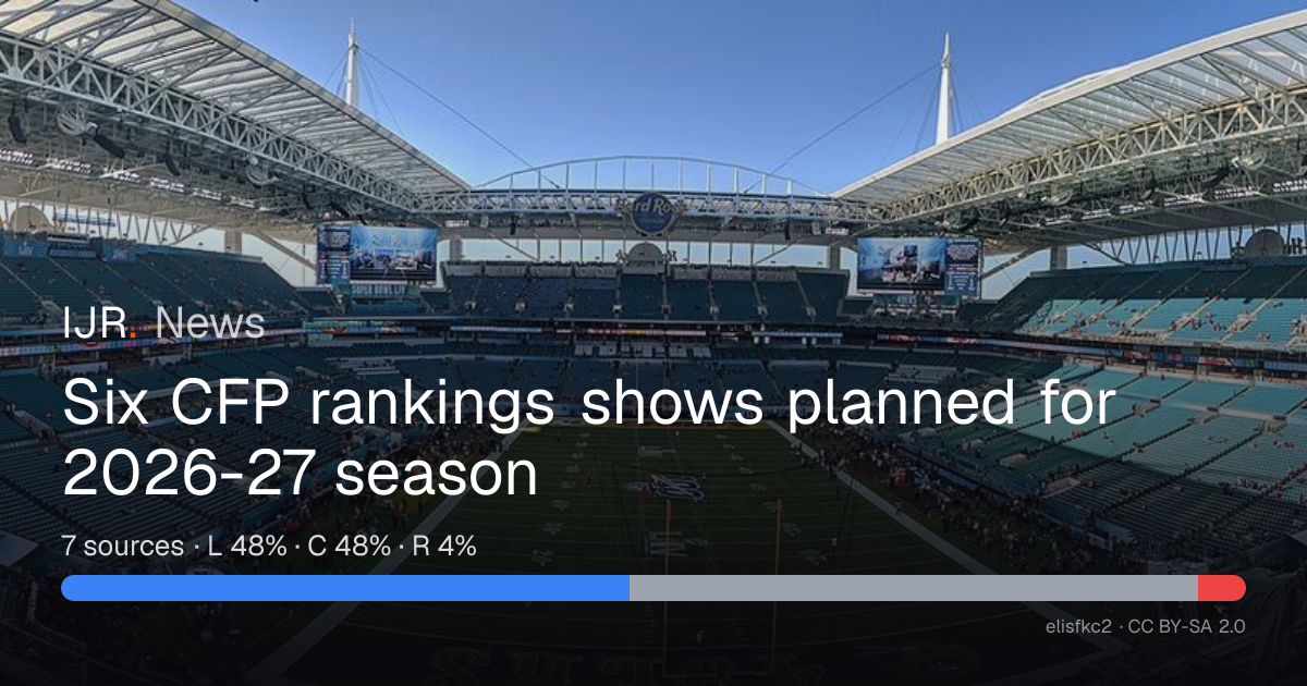 Six CFP rankings shows planned for 2026-27 season — IJR News