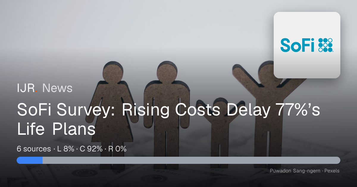 SoFi survey finds rising costs delay major life events for 77 percent ...
