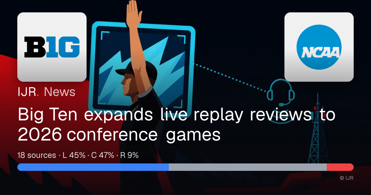 Big Ten expands live replay reviews to 2026 conference games — IJR News