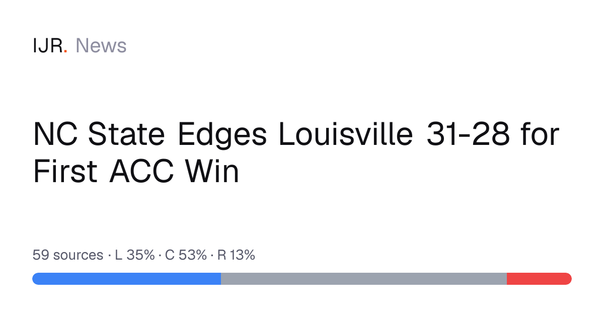 NC State Edges Louisville 31-28 for First ACC Win — IJR News