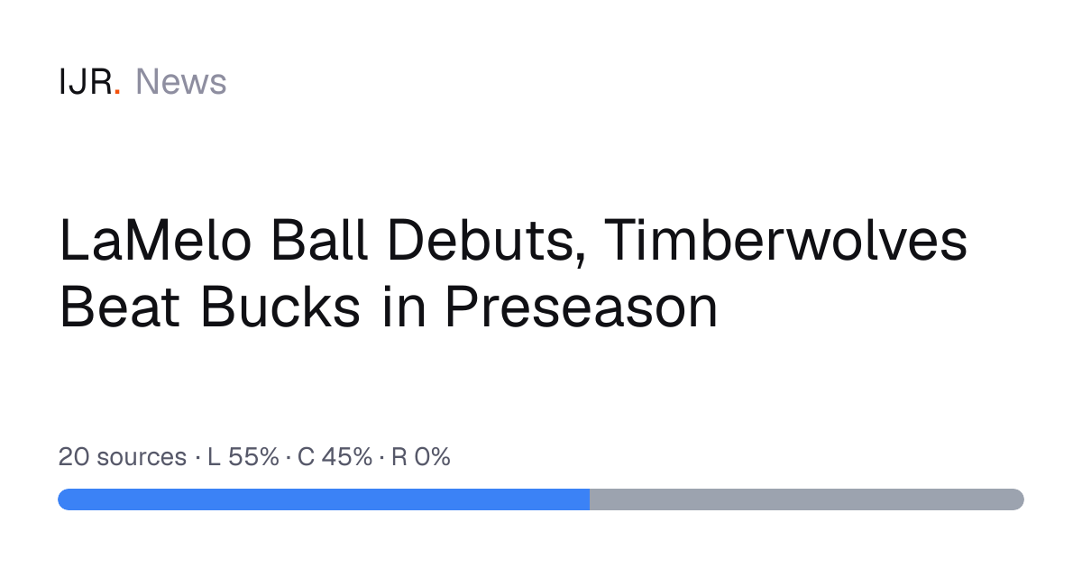 LaMelo Ball Debuts, Timberwolves Beat Bucks in Preseason — IJR News