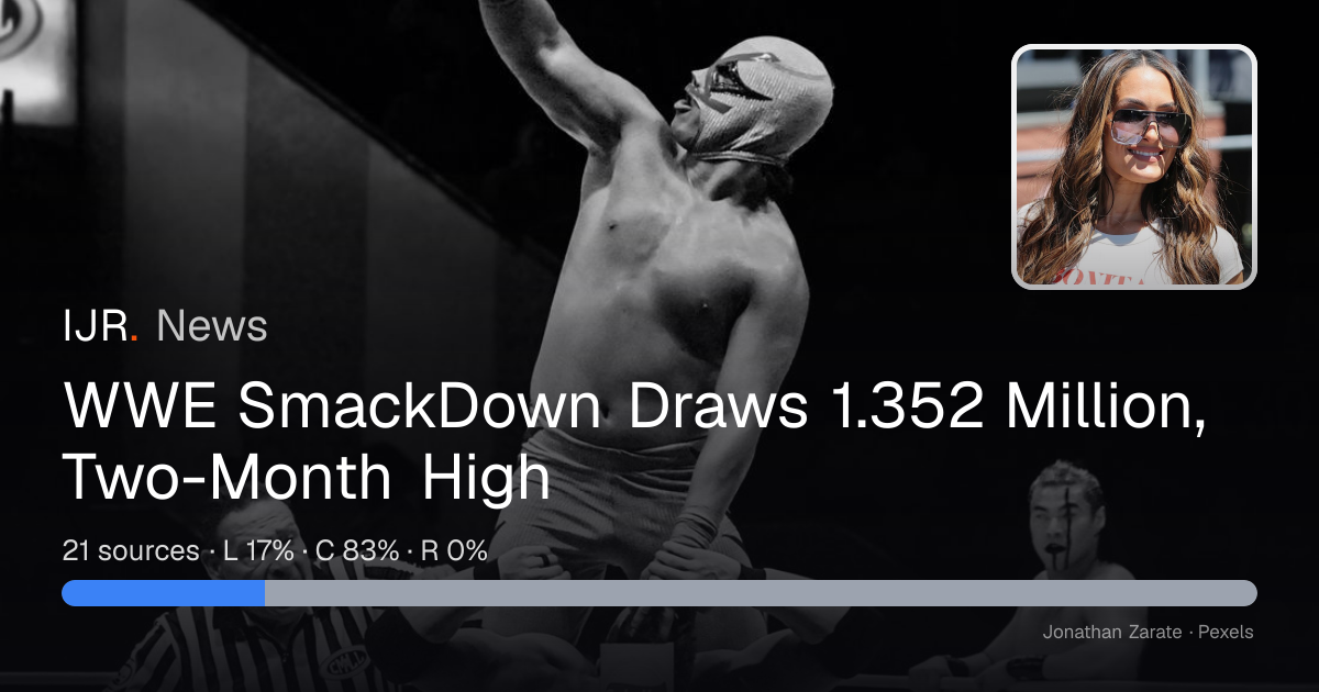 WWE SmackDown Draws 1.352 Million, Two-Month High — IJR News