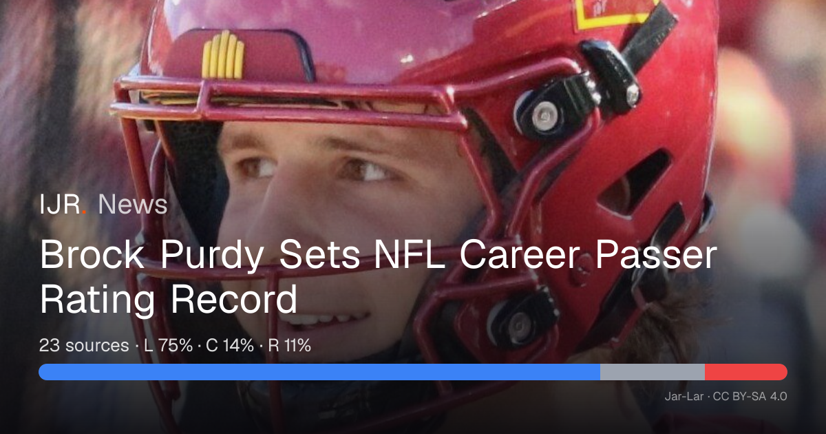 Brock Purdy Sets NFL Career Passer Rating Record — IJR News
