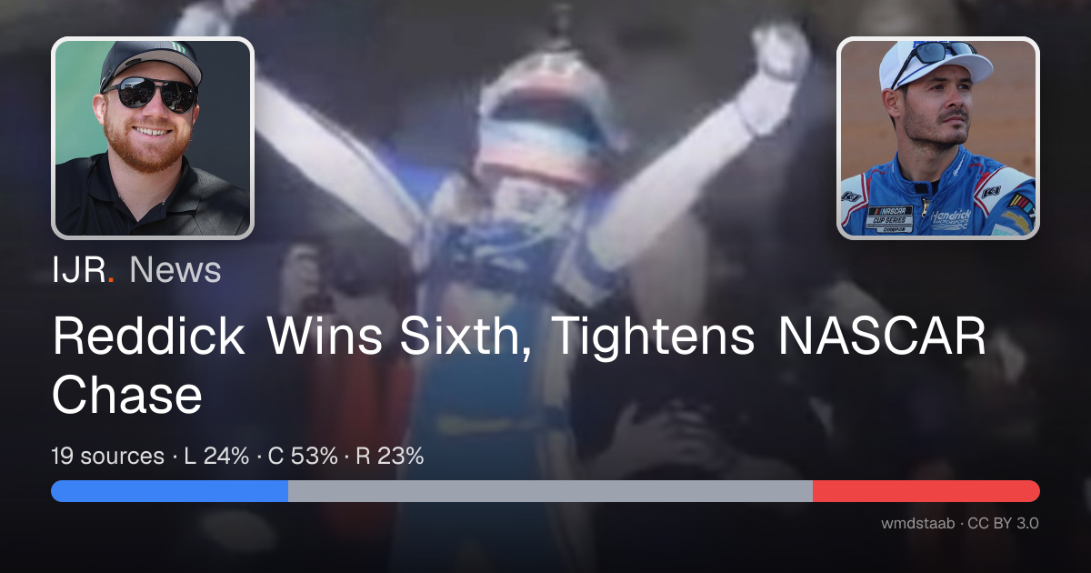 Reddick Wins Sixth, Tightens NASCAR Chase — IJR News
