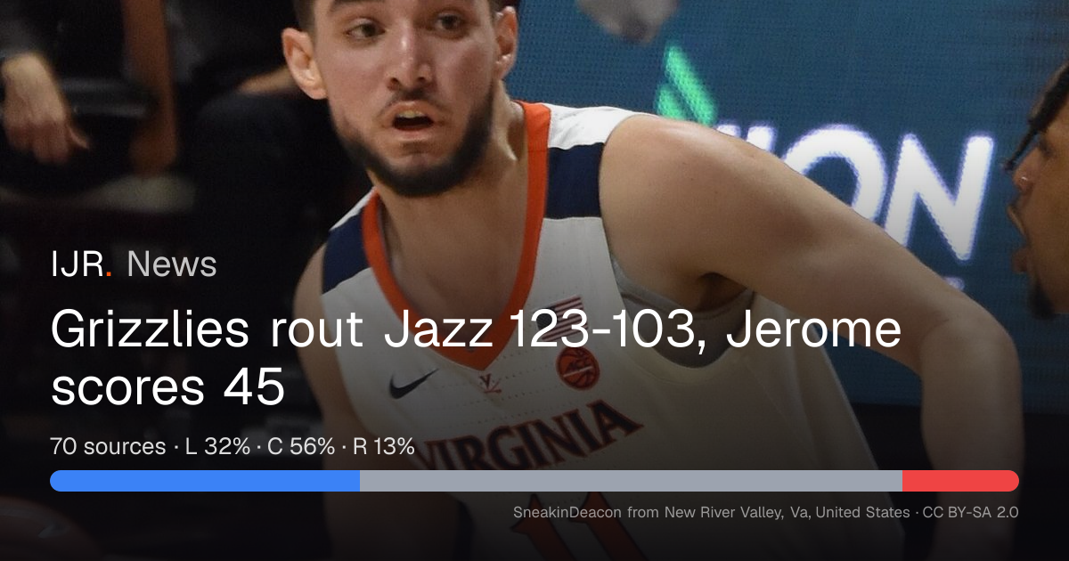 Grizzlies rout Jazz 123-103, Jerome scores 45 — IJR News